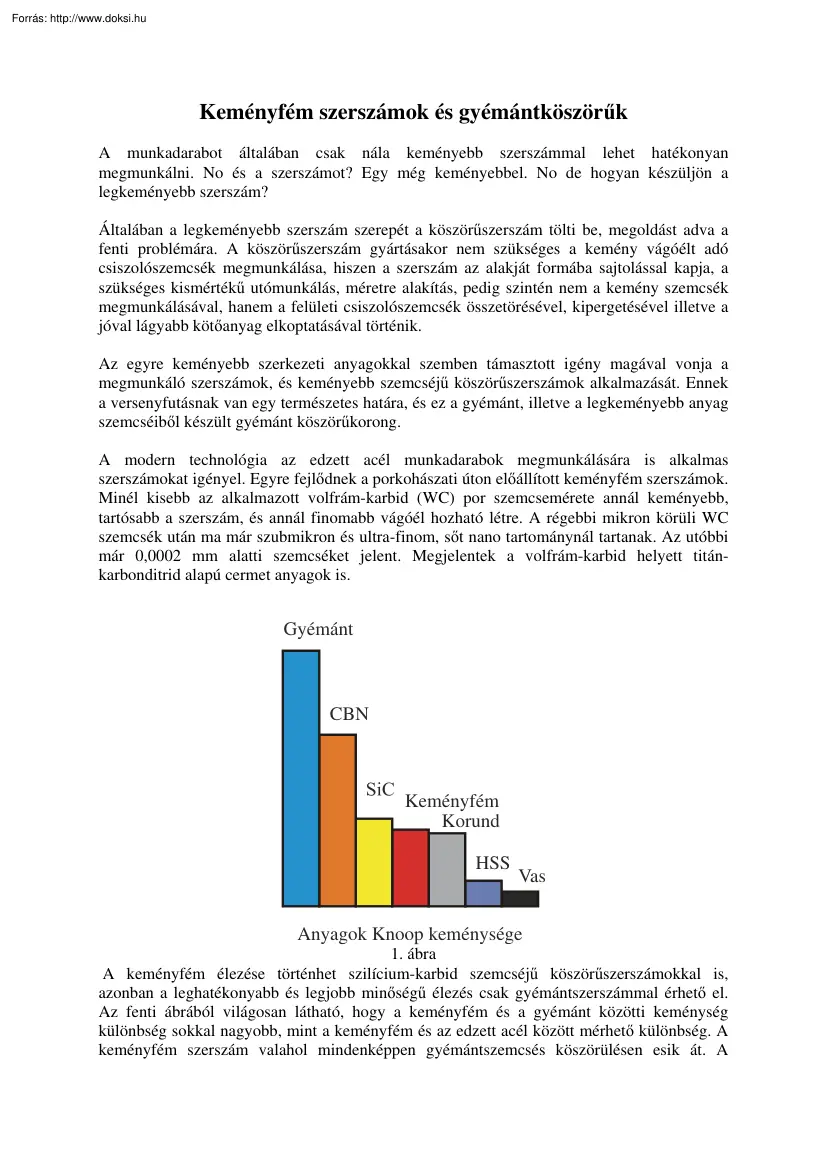 Keményfém szerszámok és gyémántköszörűk