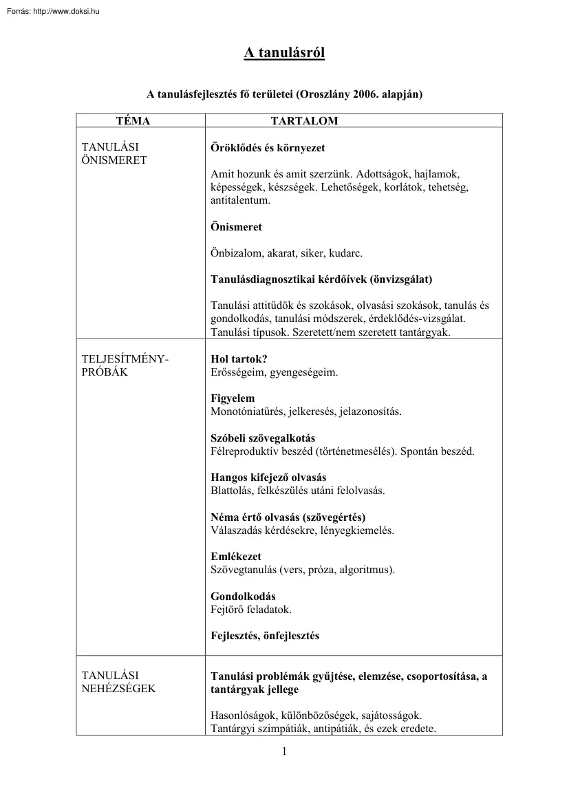 A tanulásról
