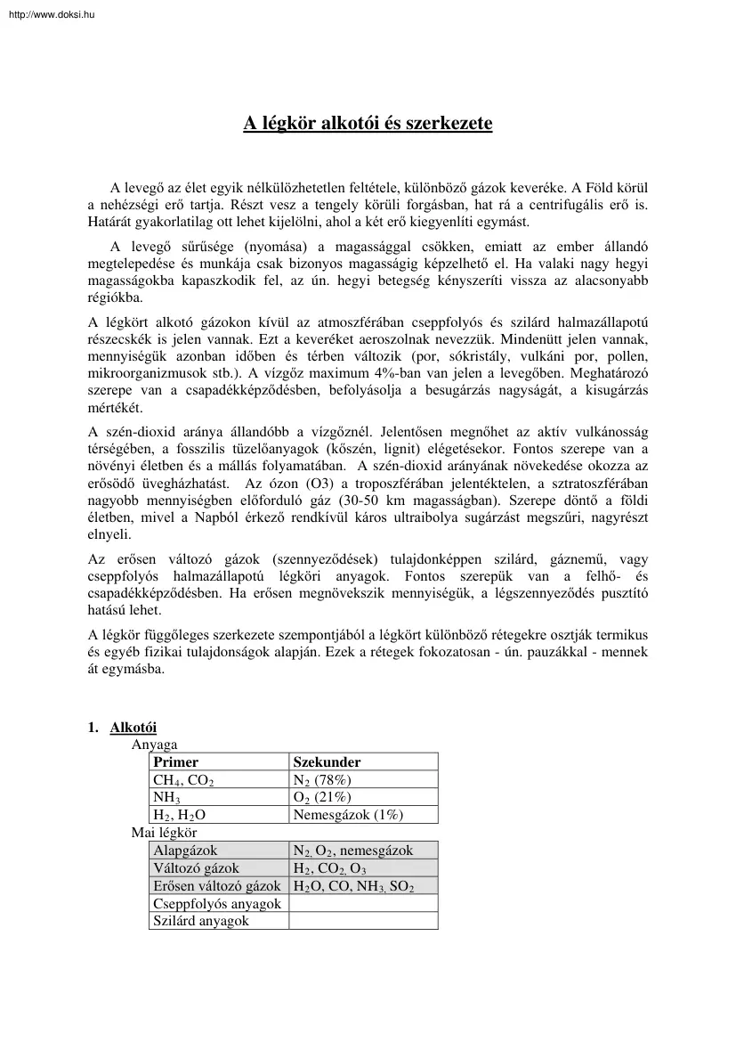 A légkör alkotói és szerkezete