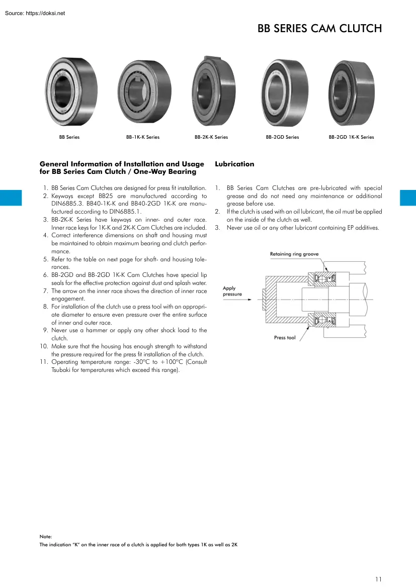 BB Series Cam Clutch