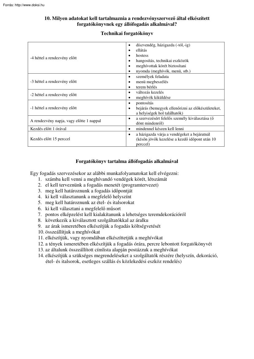 A rendezvényszervező által elkészített forgatókönyv egy állófogadásra