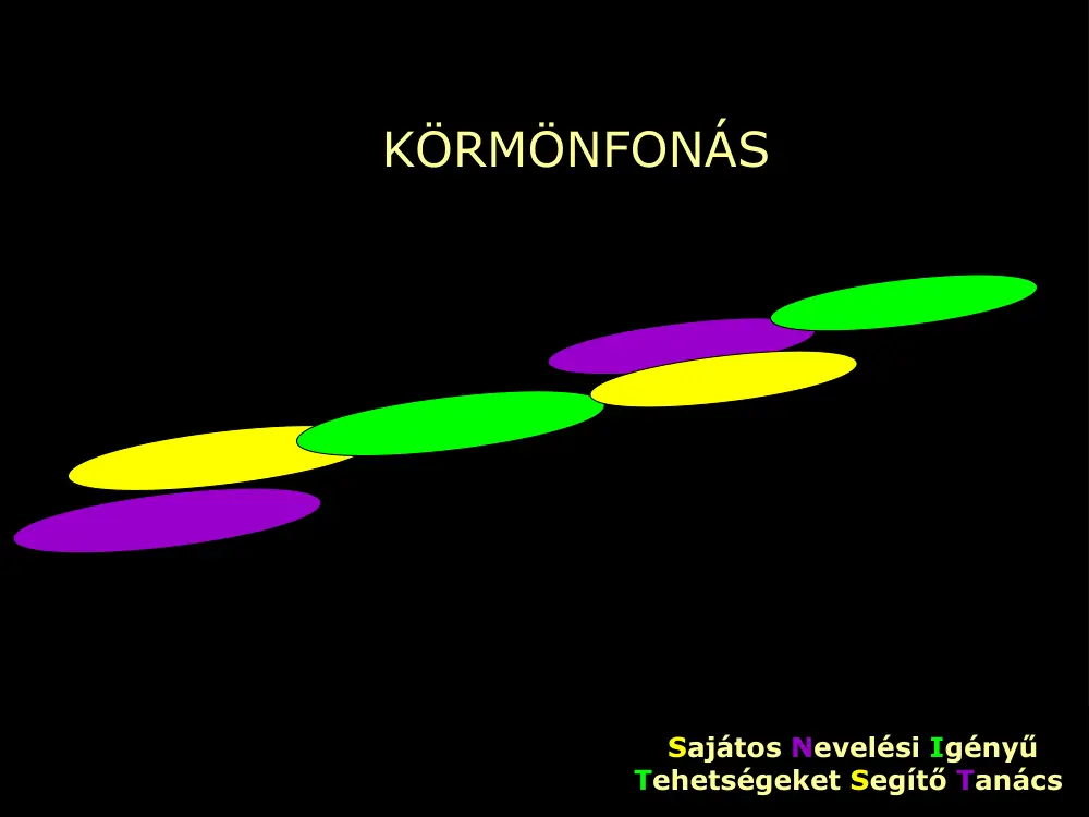 Körmönfonás