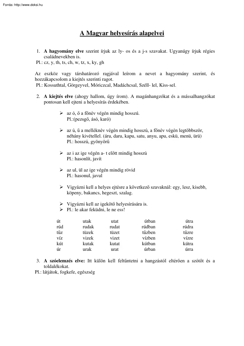 A magyar helyesírás alapelvei