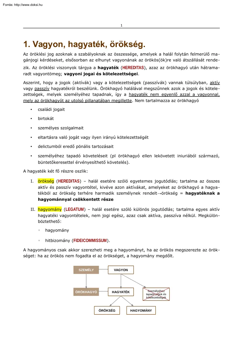 Németh Zoltán - Római jog tételek