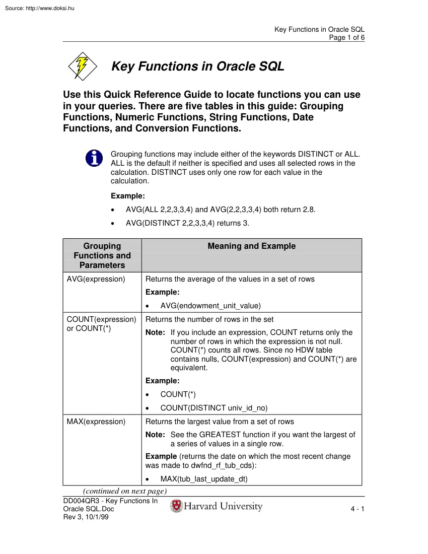 Key Functions in Oracle SQL