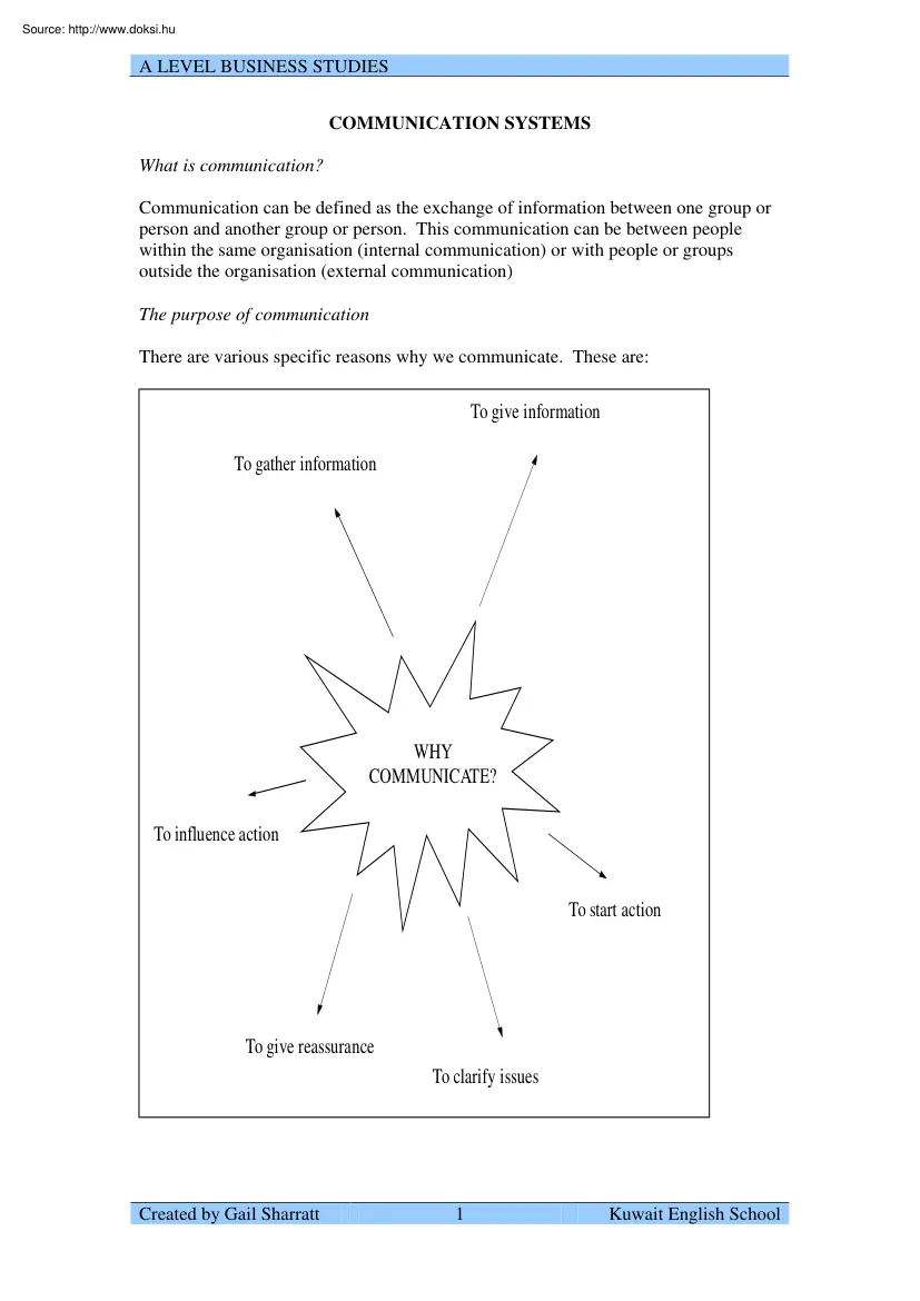 A level business study, communication system