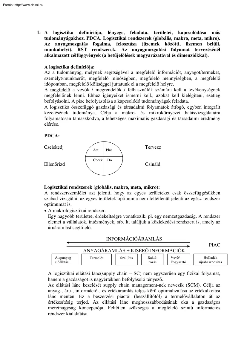 Szőgyi Katalin - Logisztika tételek