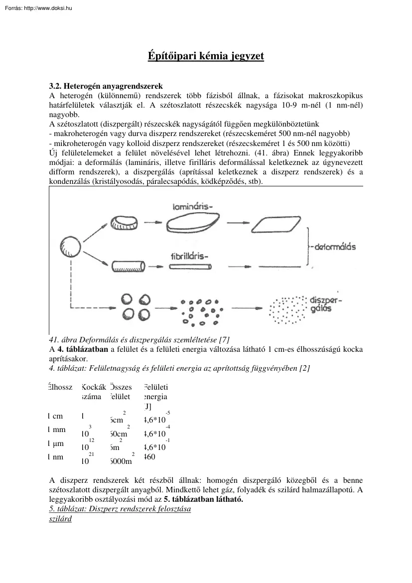 Építőipari kémia jegyzet