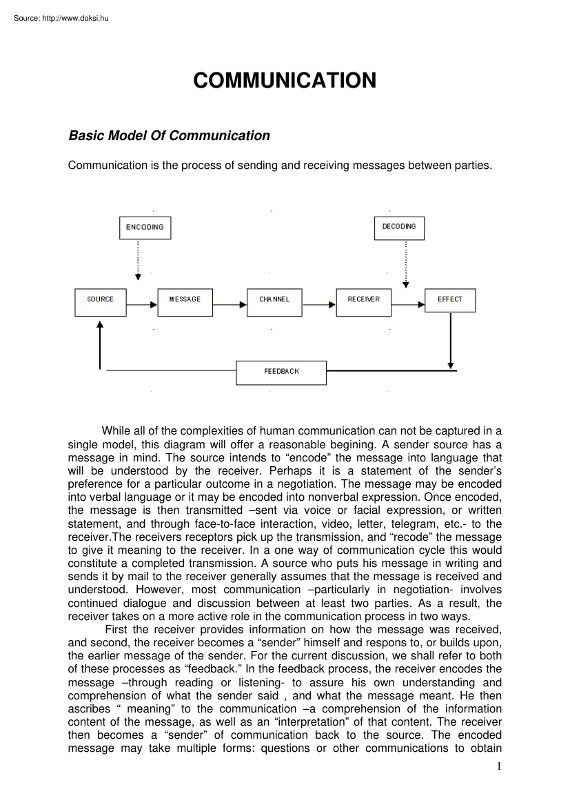 About business communication