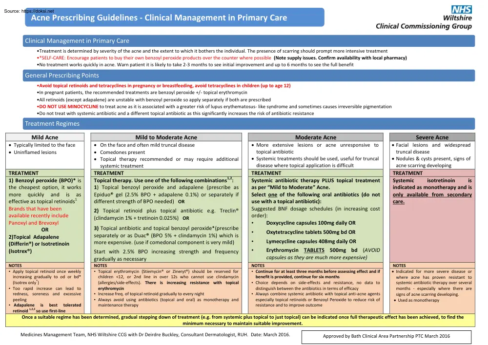 Acne Prescribing Guidelines, Clinical Management in Primary Care