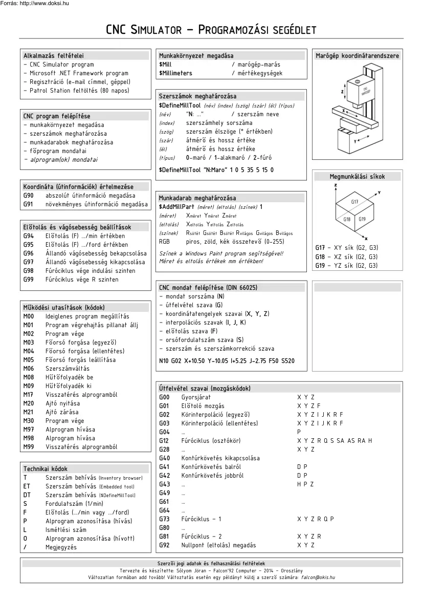 CNC simulator - Programozási segédlet