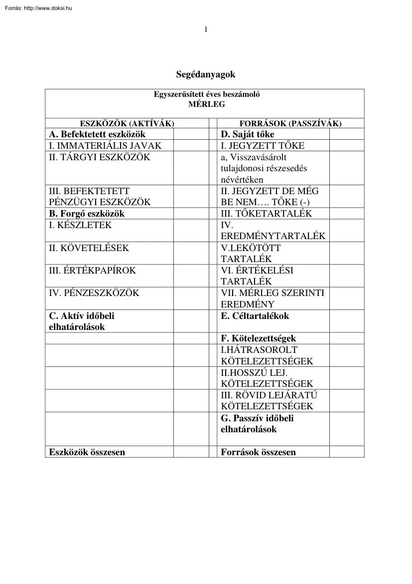 Kapin Béla - Számvitel alapismeret gyakorló feladatok