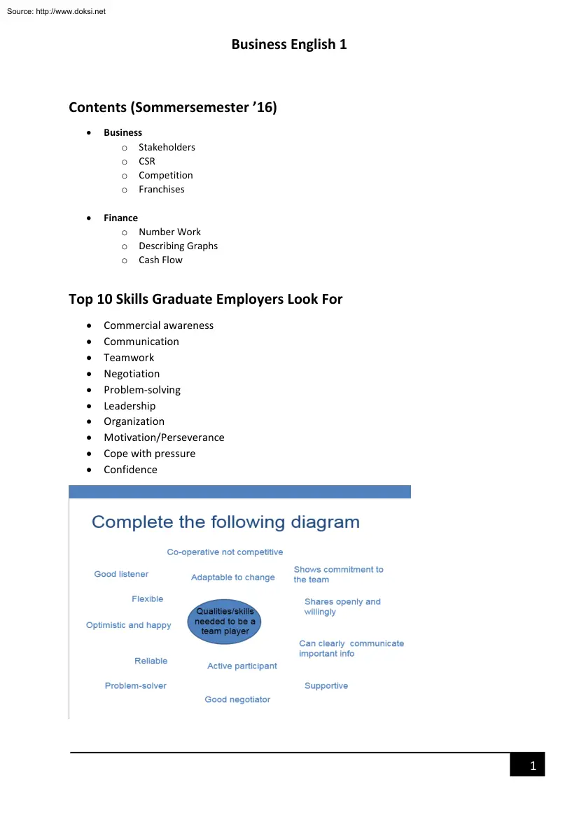 Business English, notes