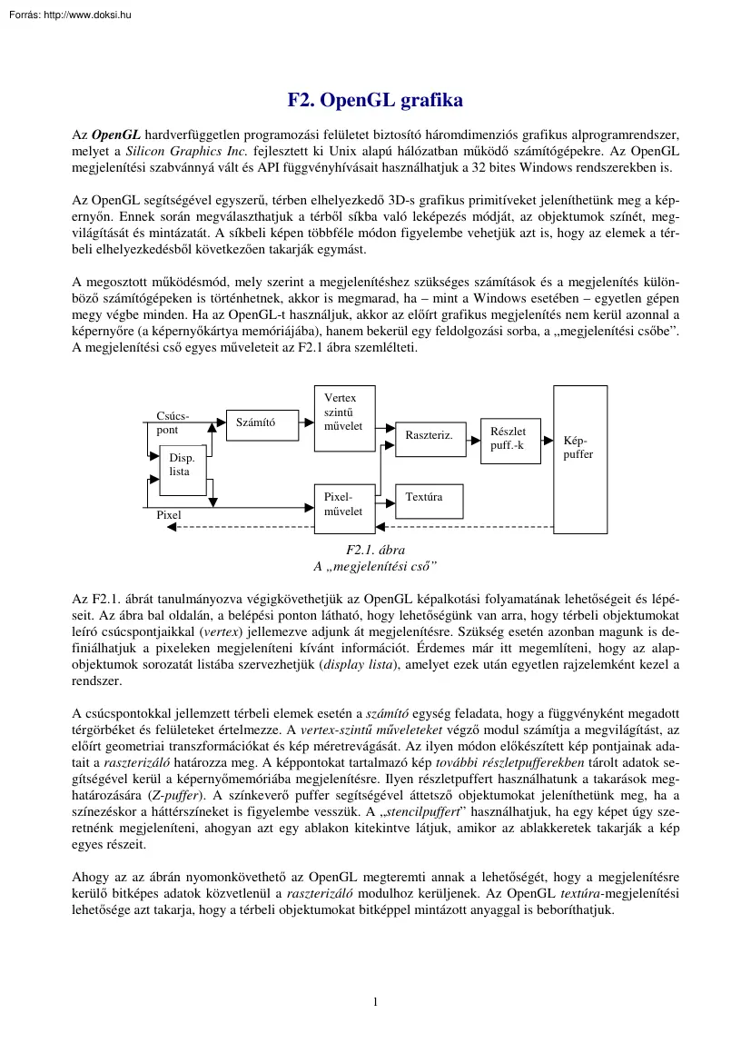 Benkő Tiborné - Az OpenGL grafika