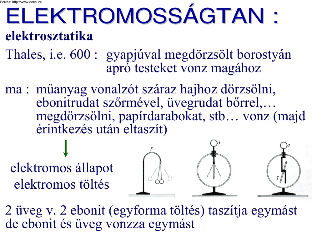 Elektromosságtan, elektrosztatika