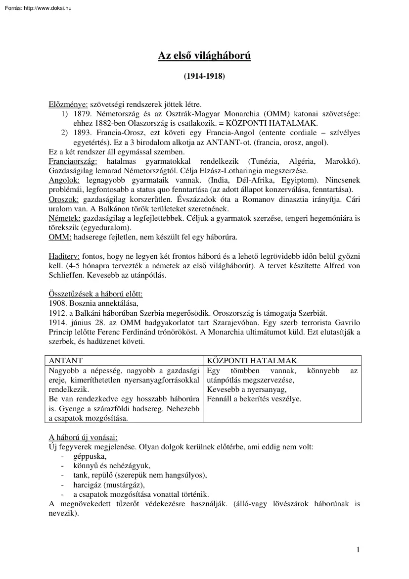 Az első világháborúról