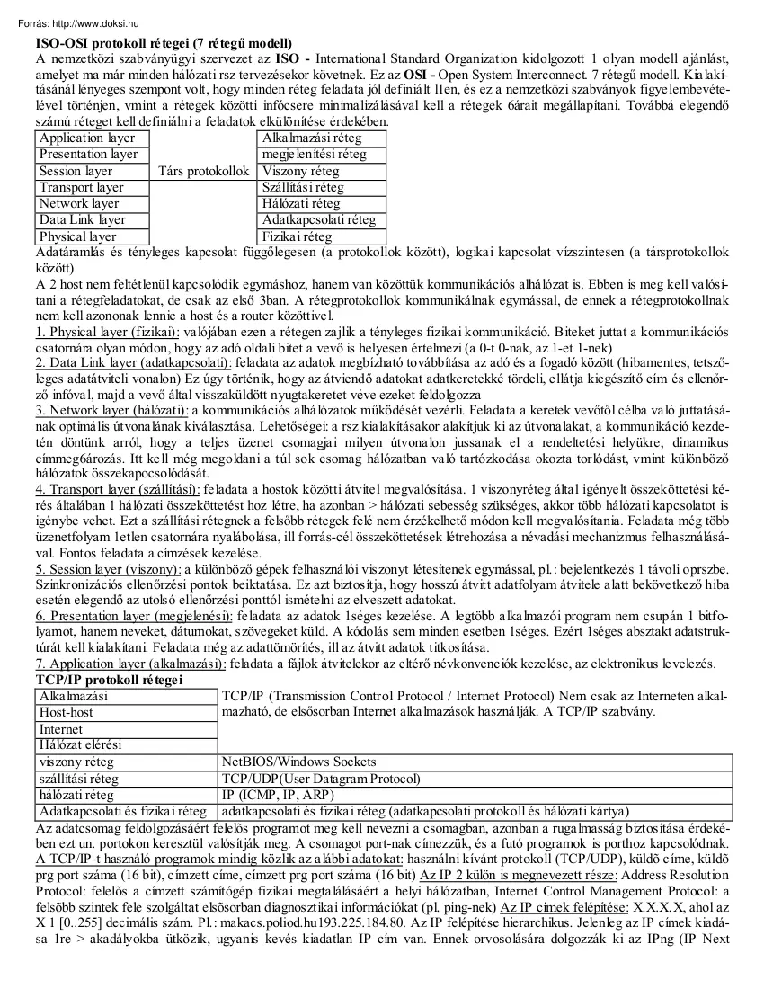 Az ISO OSI protokoll rétegei