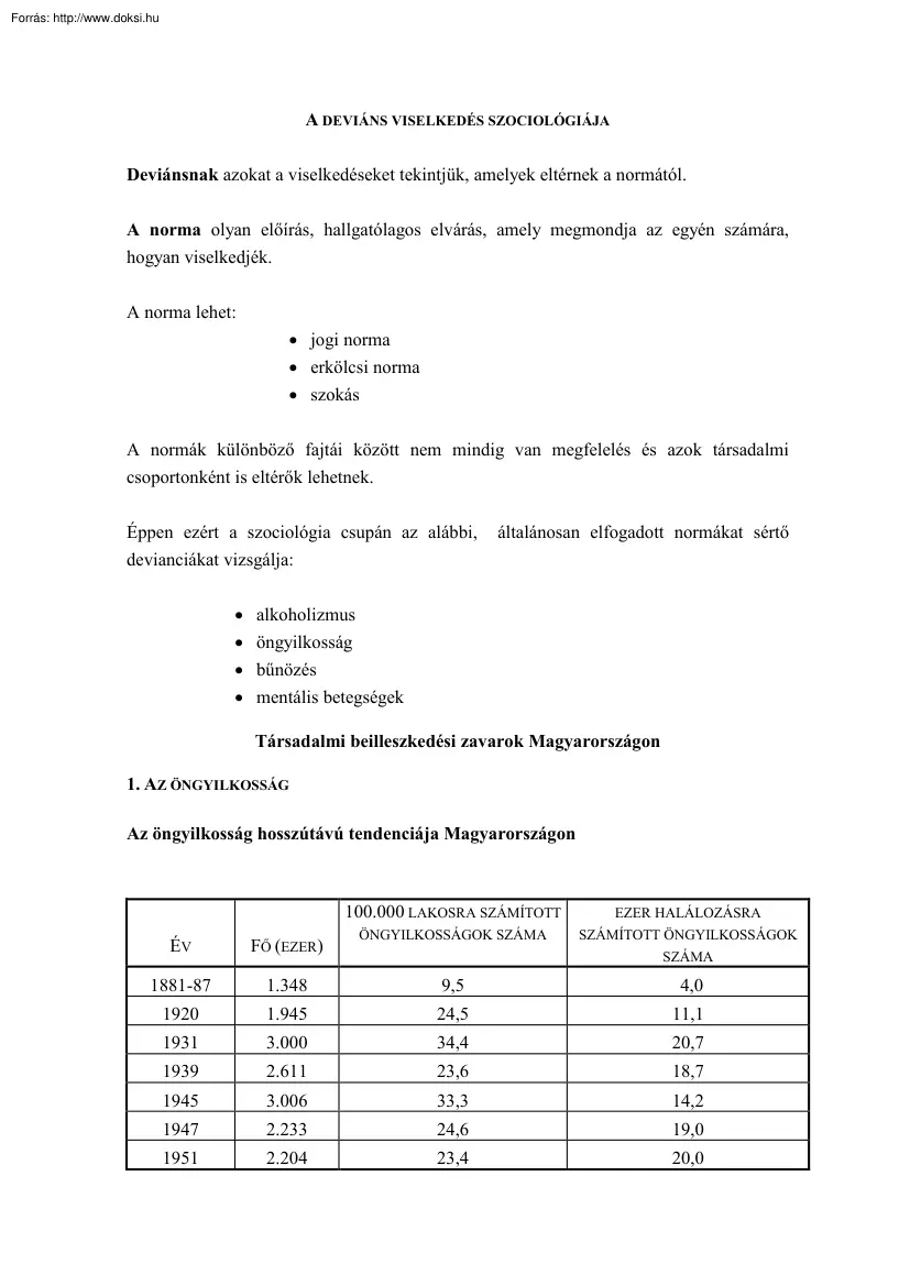 A deviáns viselkedés szociológiája