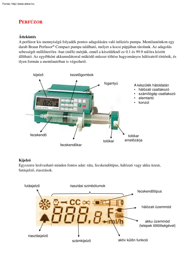 A perfúzor használata