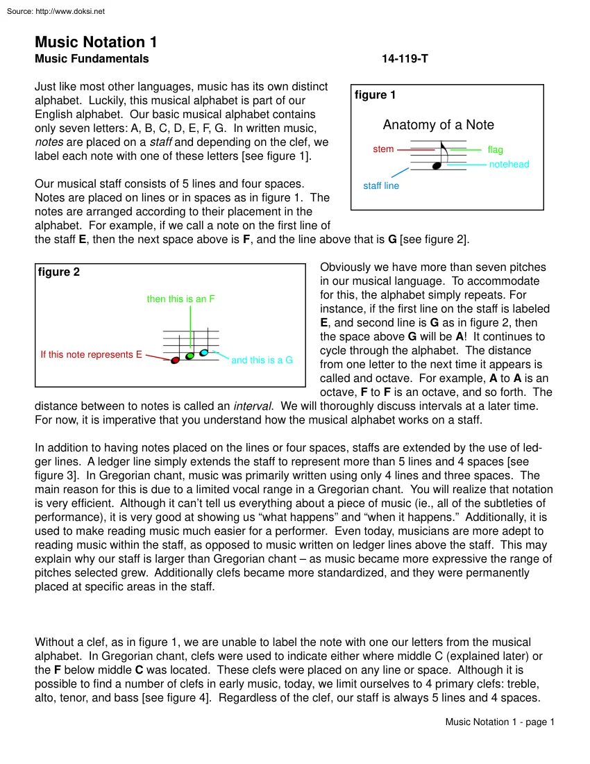 Music Notation 1, Music fundamentals