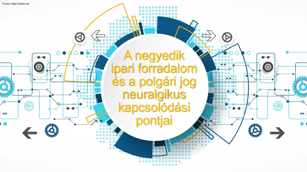 A negyedik ipari forradalom és a polgári jog neuralgikus kapcsolódási pontja