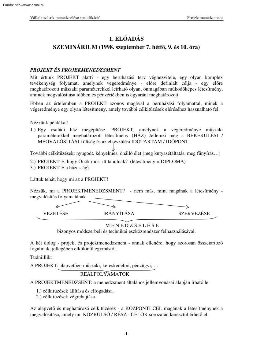 Vállalkozások menedzselése specifikáció