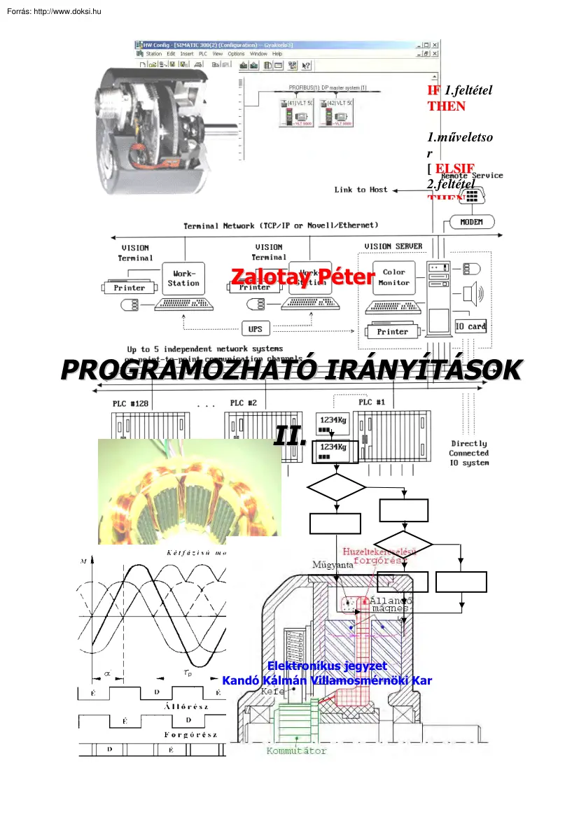 Zalotay Péter - Programozható irányítások II