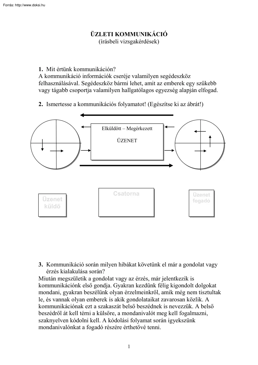 Üzleti kommunikáció vizsgakérdések és válaszok