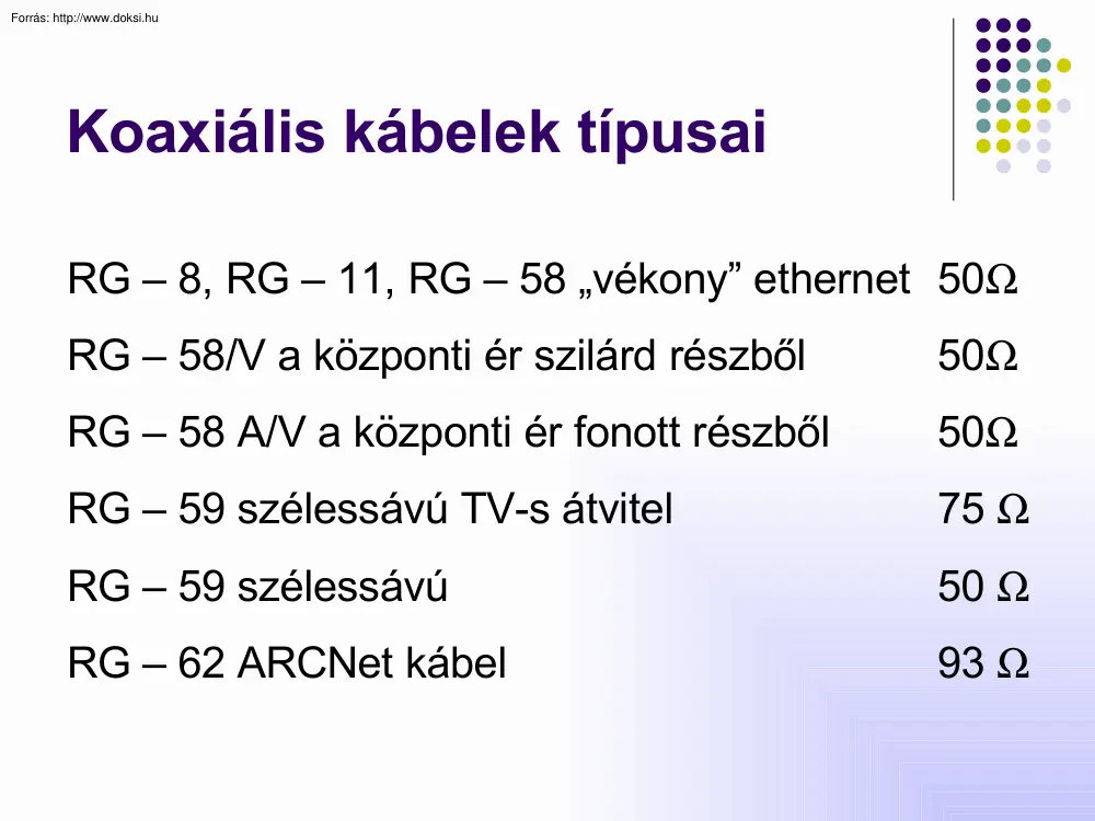 Híradástechnika III
