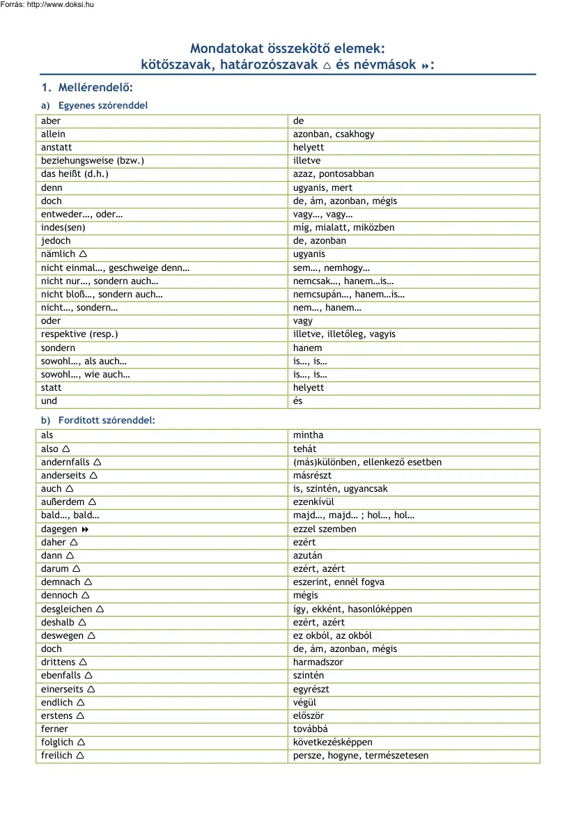 Szántai Gábor - Mondatokat összekötő elemek, kötőszavak, határozószavak és névmások