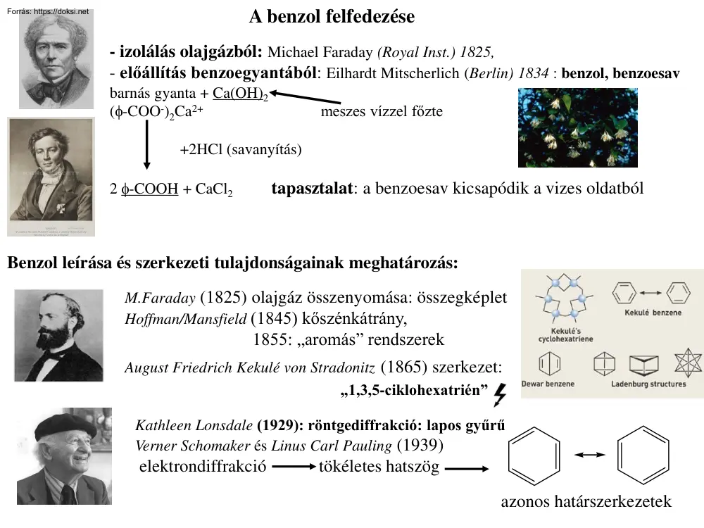 A benzol felfedezése