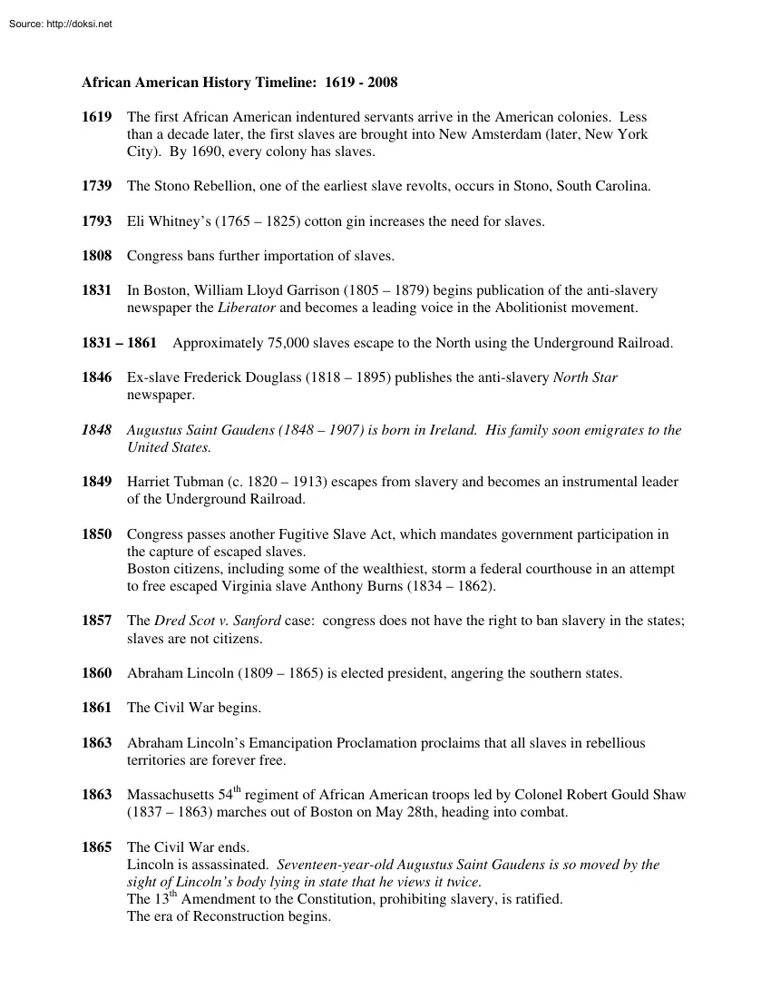 African American History Timeline, 1619-2008