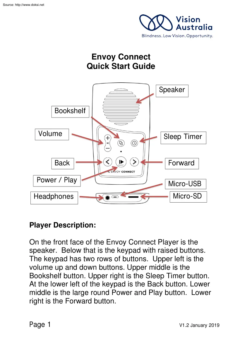 Envoy Connect Quick Start Guide