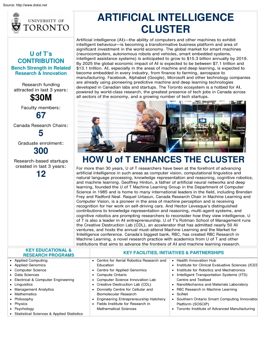Artificial Intelligence Cluster