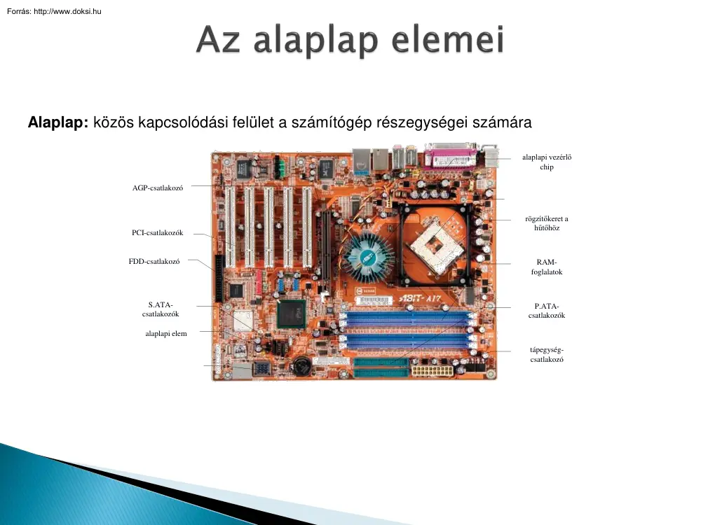 Az alaplap elemei