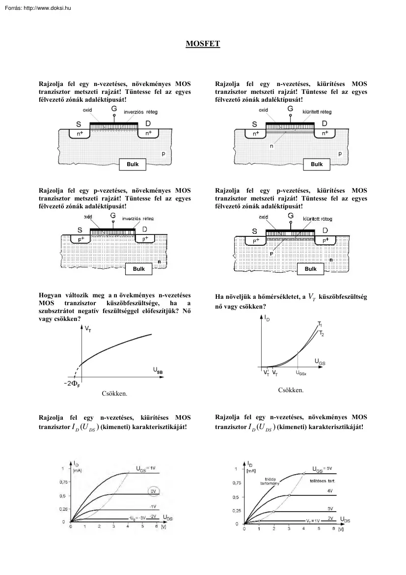 A MOSFET