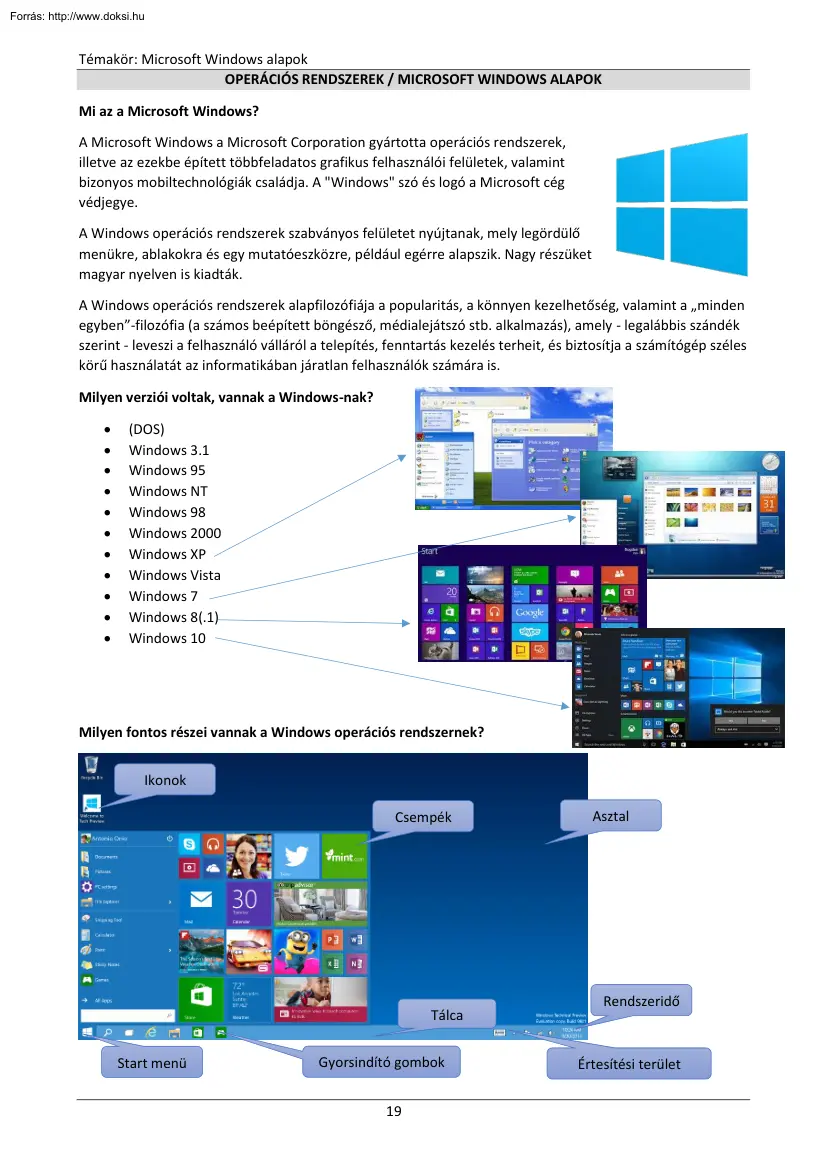 Microsoft Windows alapok
