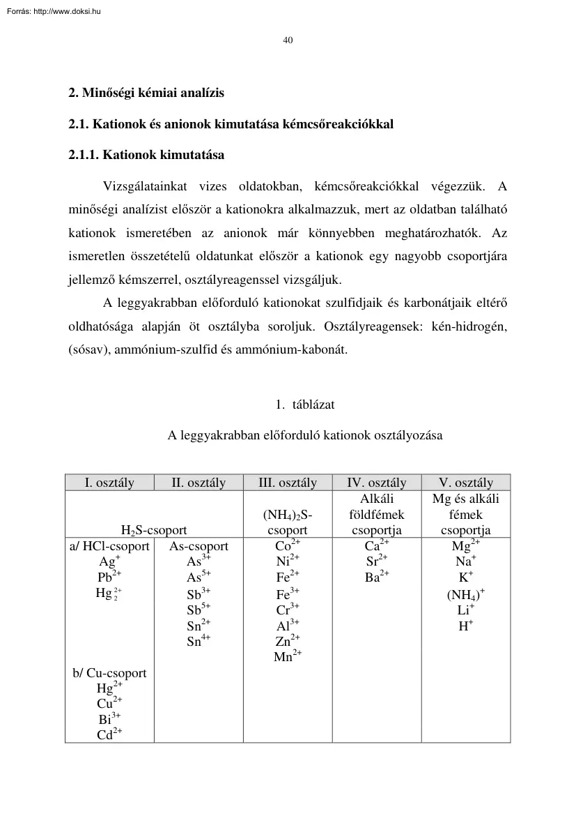 Minőségi kémiai analízis