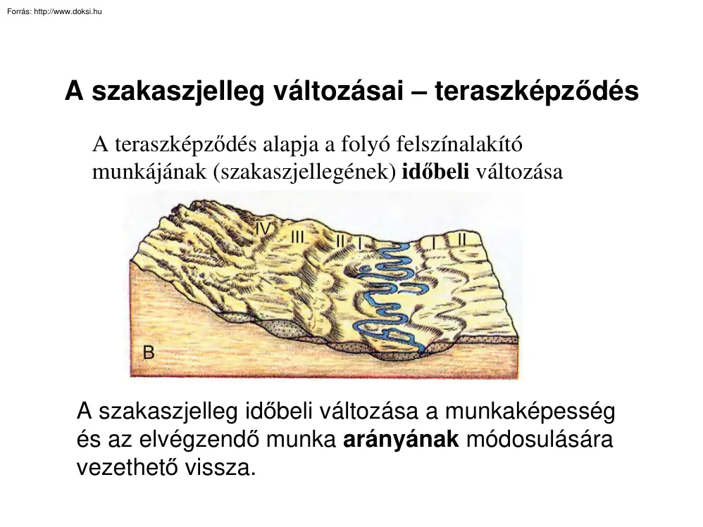 A szakaszjelleg változásai - teraszképződés
