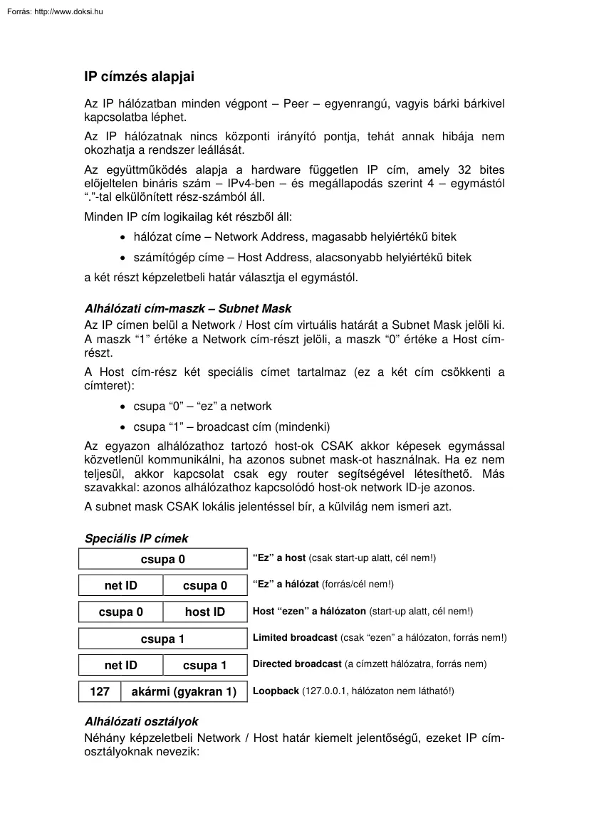 Az IP-címzés alapjai
