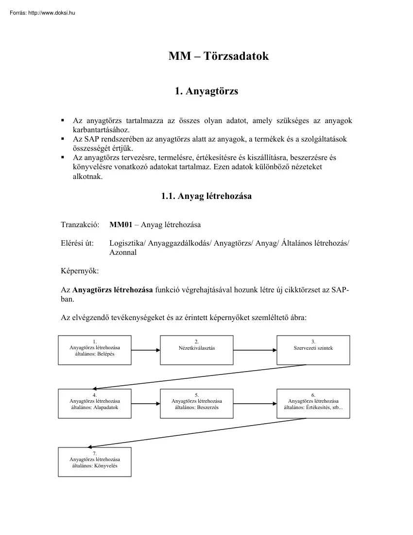 SAP MM modul, törzsadatok