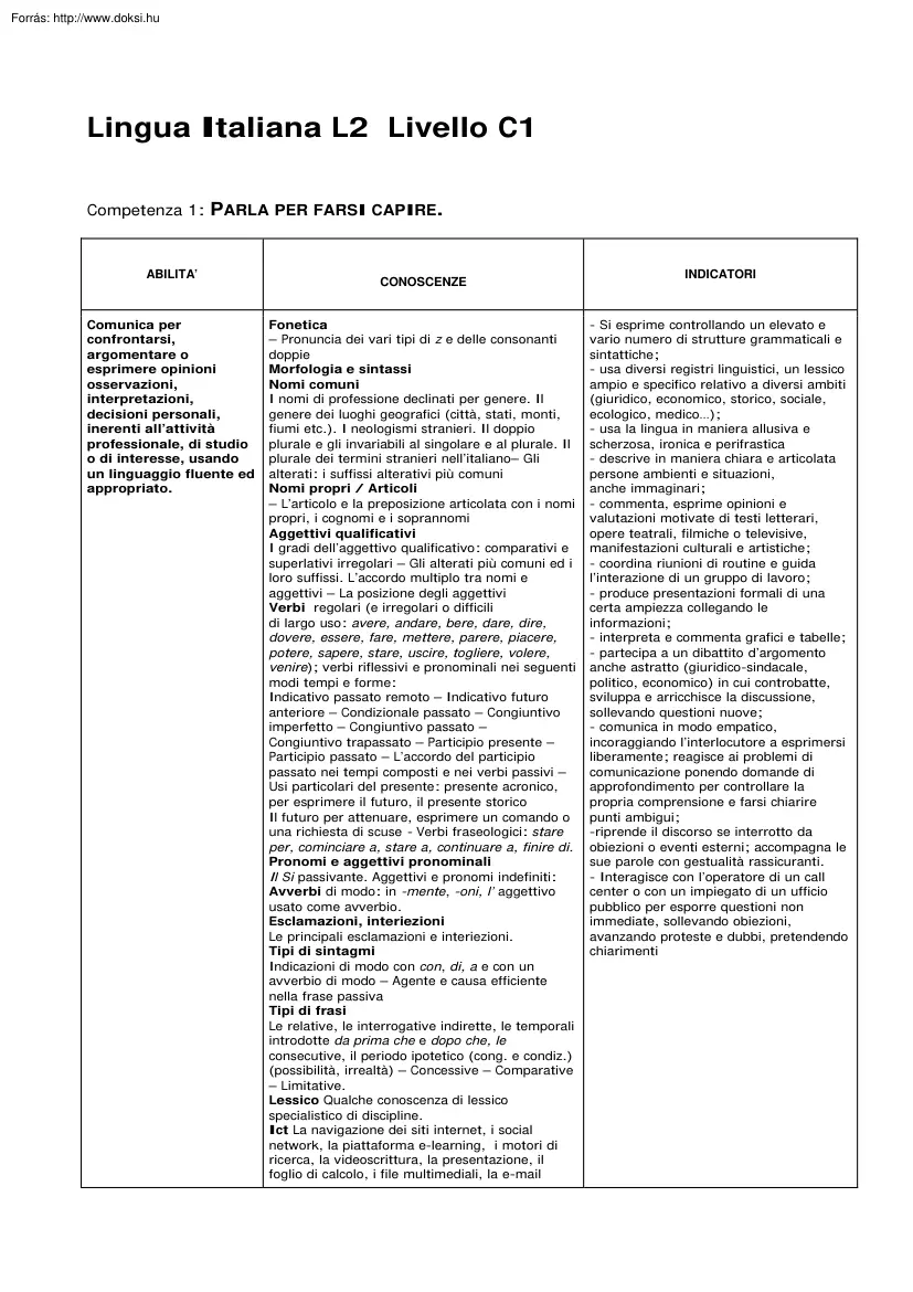 Lingua italiana L2 livello C1