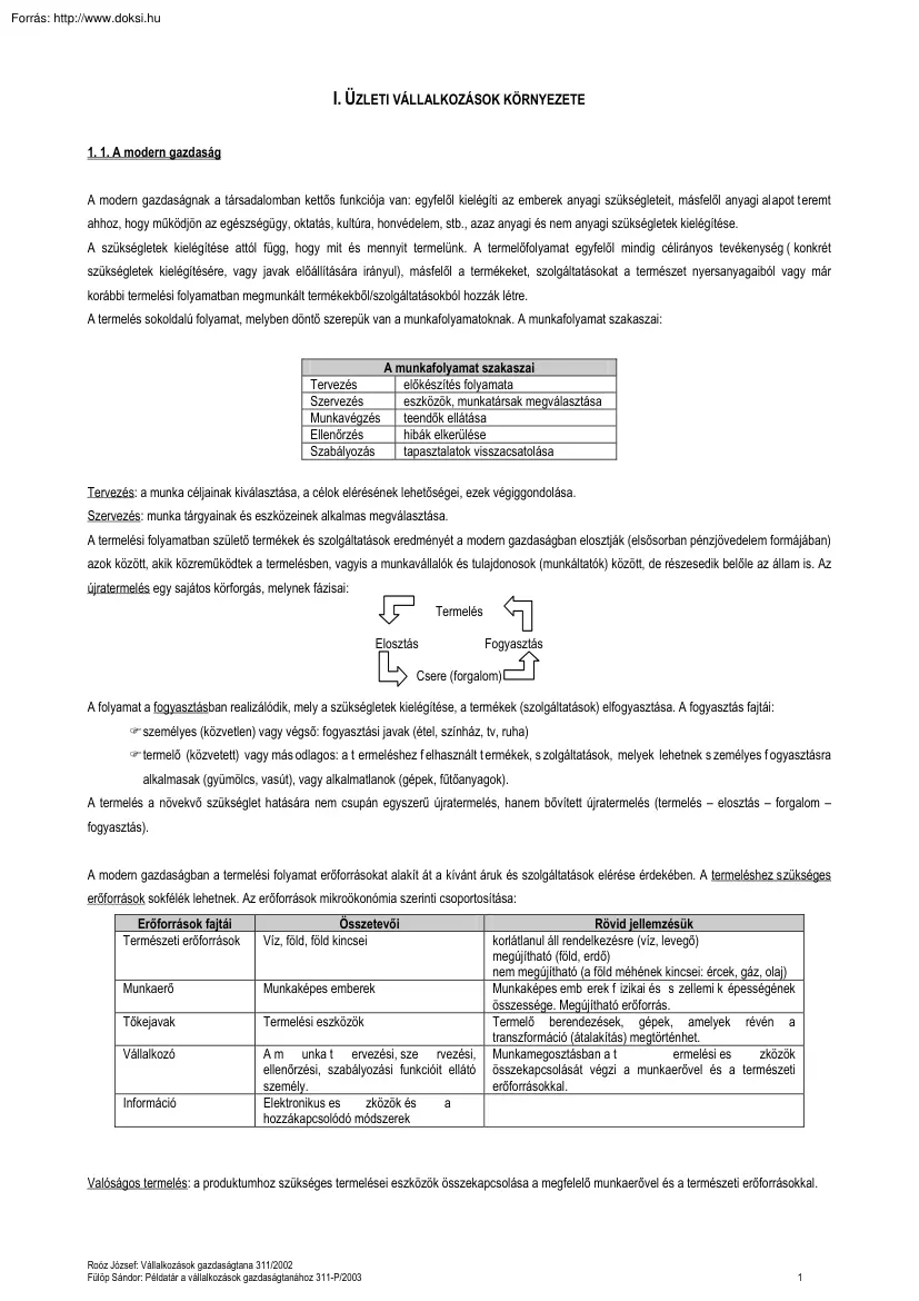 Mérlegképes könyvelő, gazdasági és vezetési ismeretek