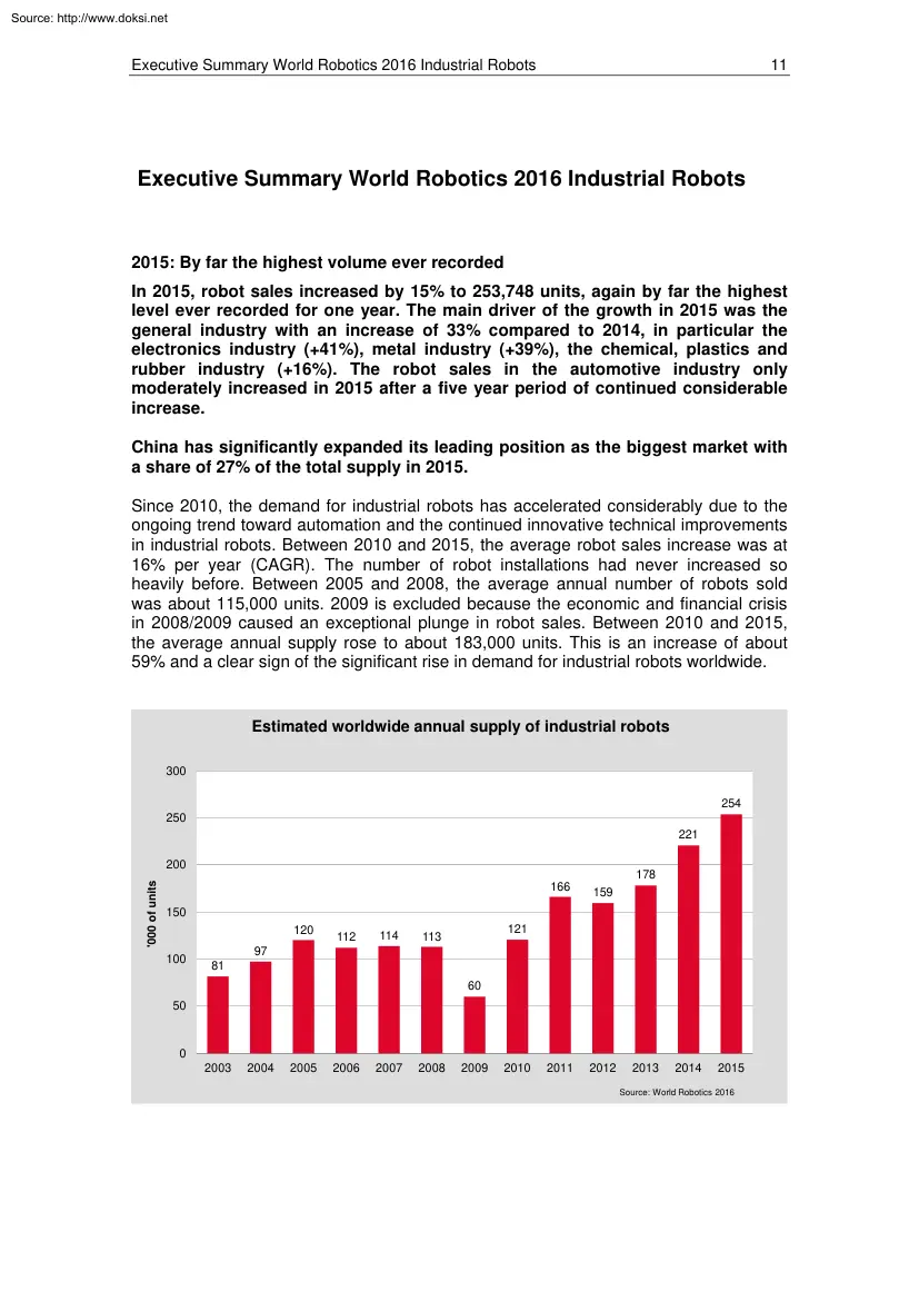 Executive Summary World Robotics 2016 Industrial Robots