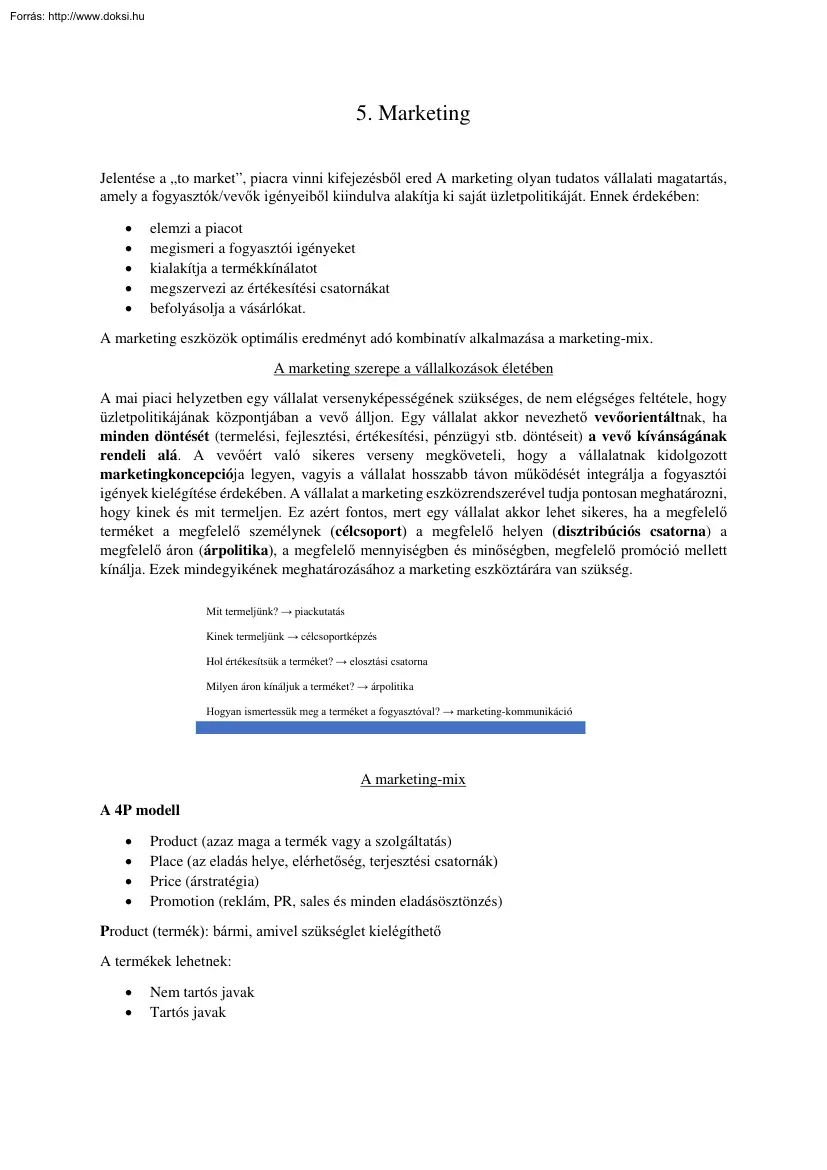 Bánár Ákos - Marketing