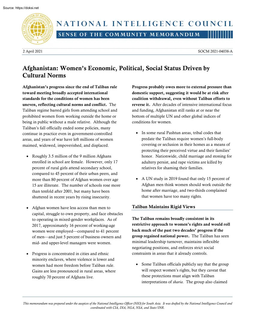 Afghanistan, Womens Economic, Political, Social Status Driven by Cultural Norms