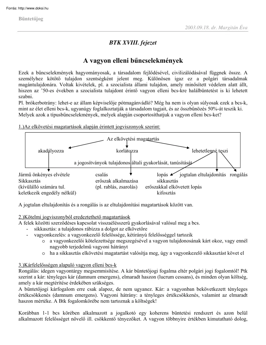 Dr. Margitán Éva - A vagyon elleni bűncselekmények