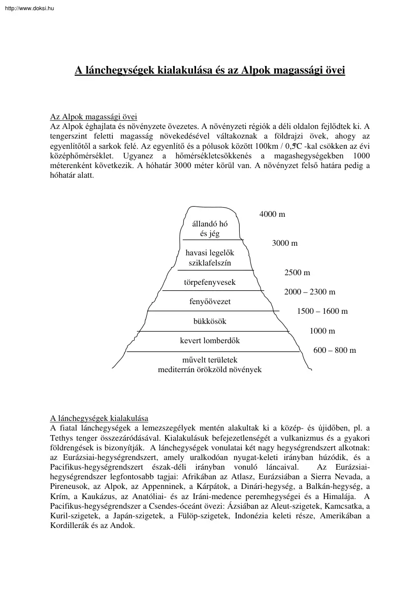 A lánchegységek kialakulása és az Alpok magassági övei