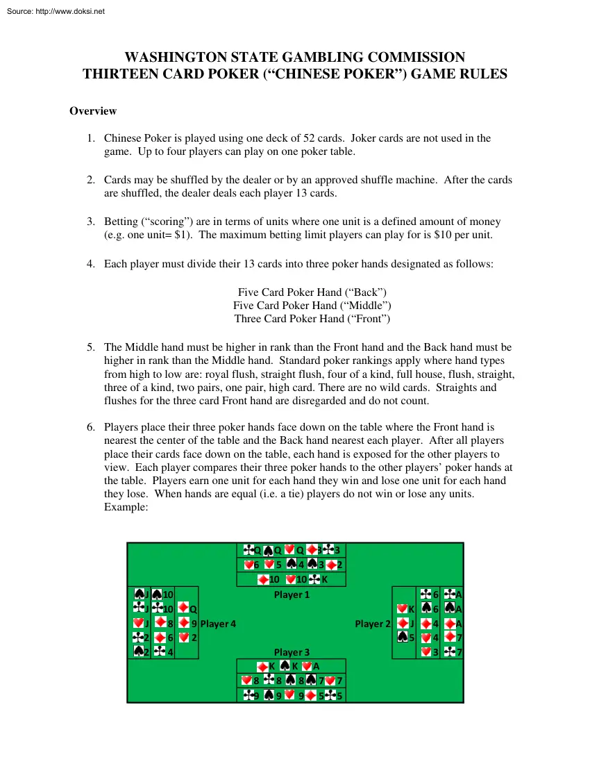 Washington State Gambling Commission Thirteen Card Poker Game Rules, Chinese Poker