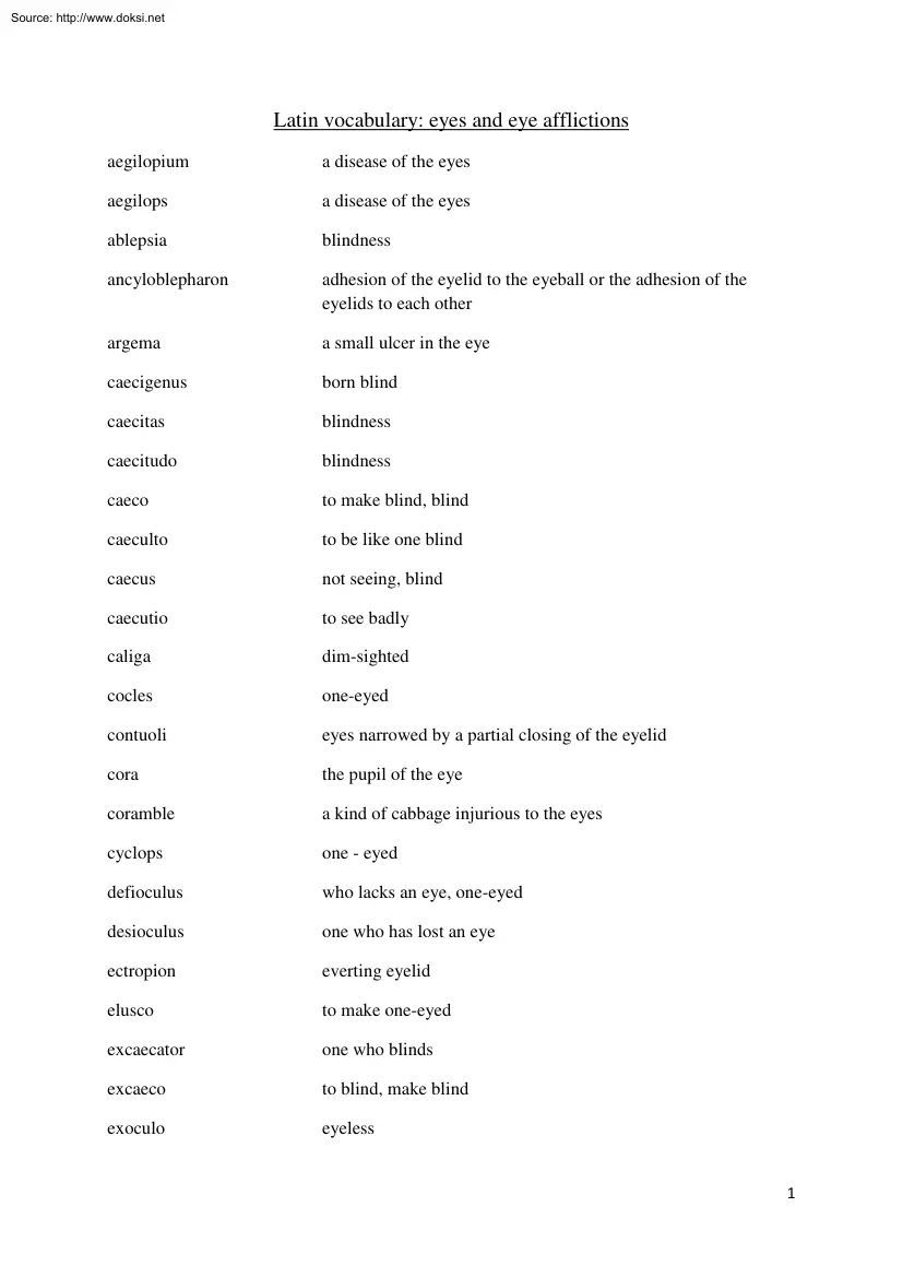 Latin Vocabulary Eyes and Eye Afflictions
